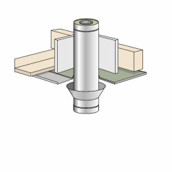 Устройство прохода перекрытия для сэндвич-трубы