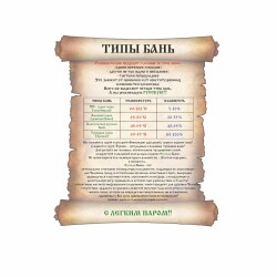 Типы бань по температуре и влажности